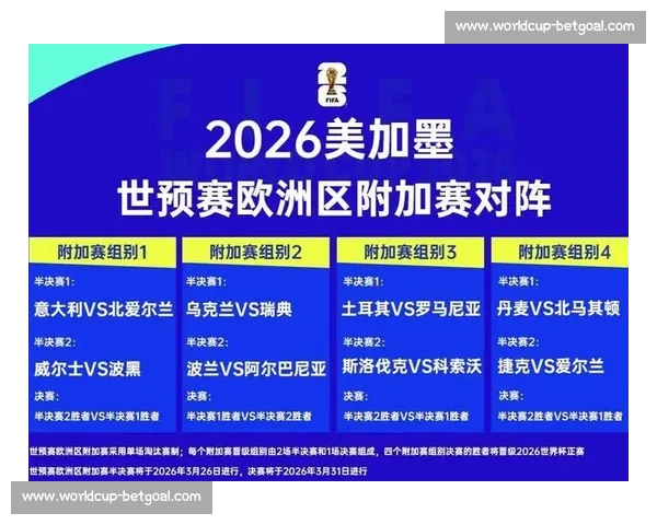 伤病阴影笼罩，2026世界杯冠军之路注定坎坷